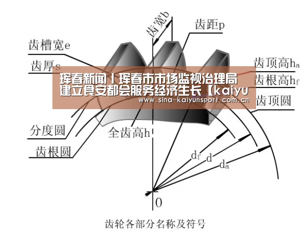 kaiyun官网